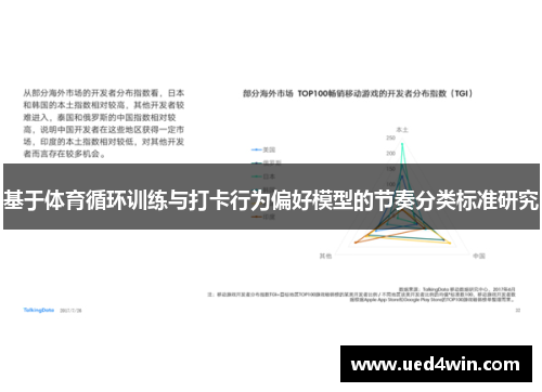 基于体育循环训练与打卡行为偏好模型的节奏分类标准研究