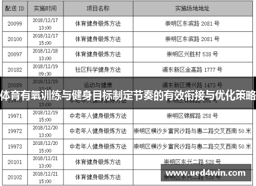 体育有氧训练与健身目标制定节奏的有效衔接与优化策略